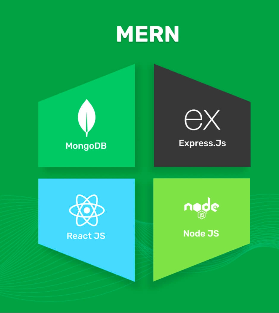 MERN Stack MERN Stack